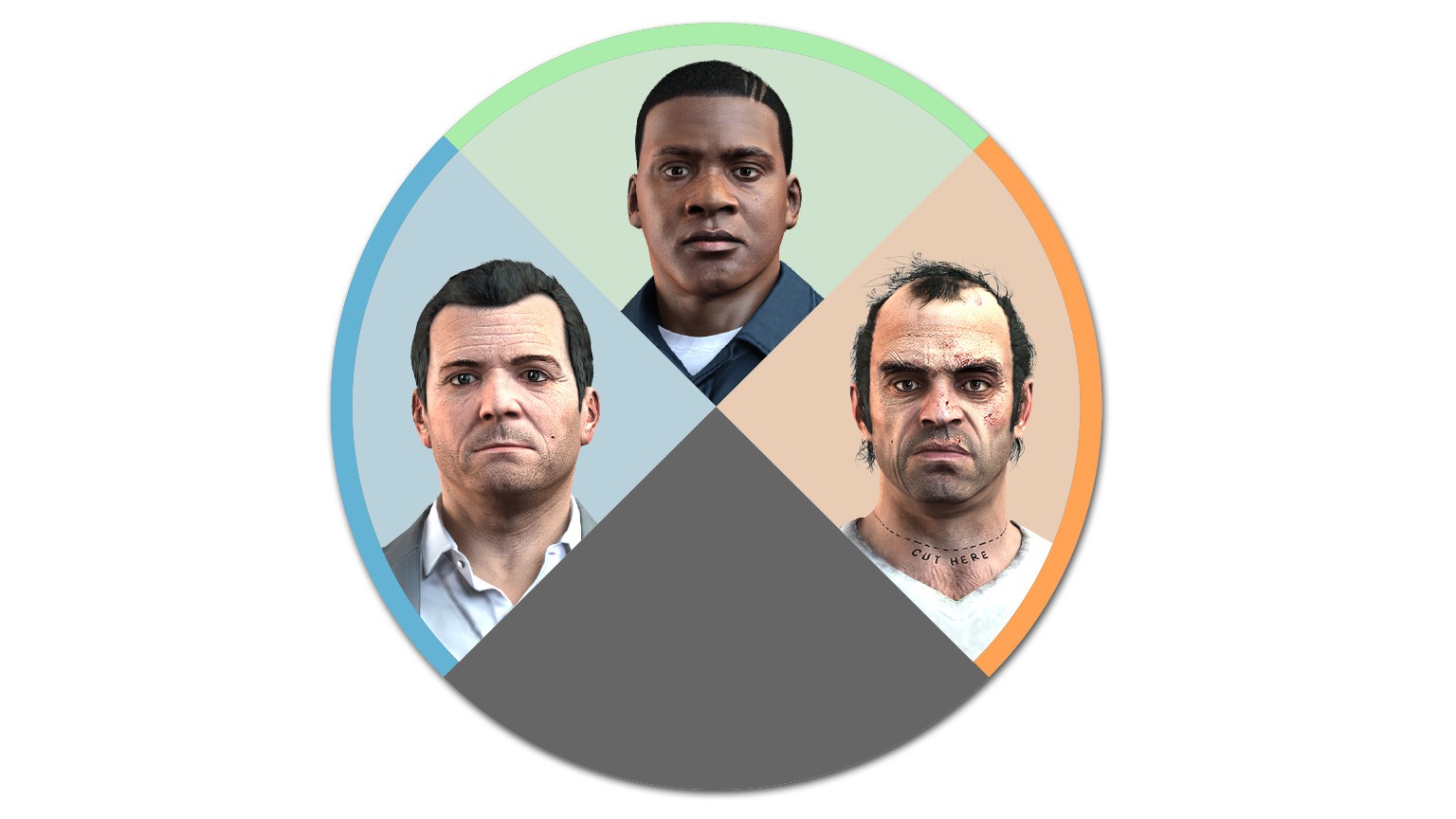 comment avoir les 3 personnage dans gta 5 online