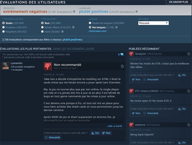 take-two-contre-openiv-reactions-steam-s