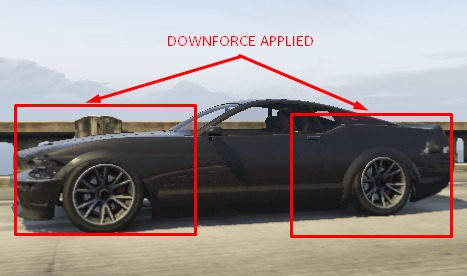 Vehicle Physics Upgrade