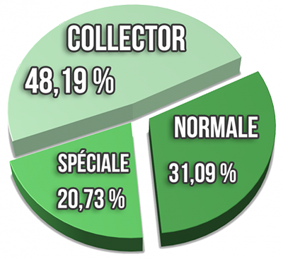 sondage-news-nsc.png